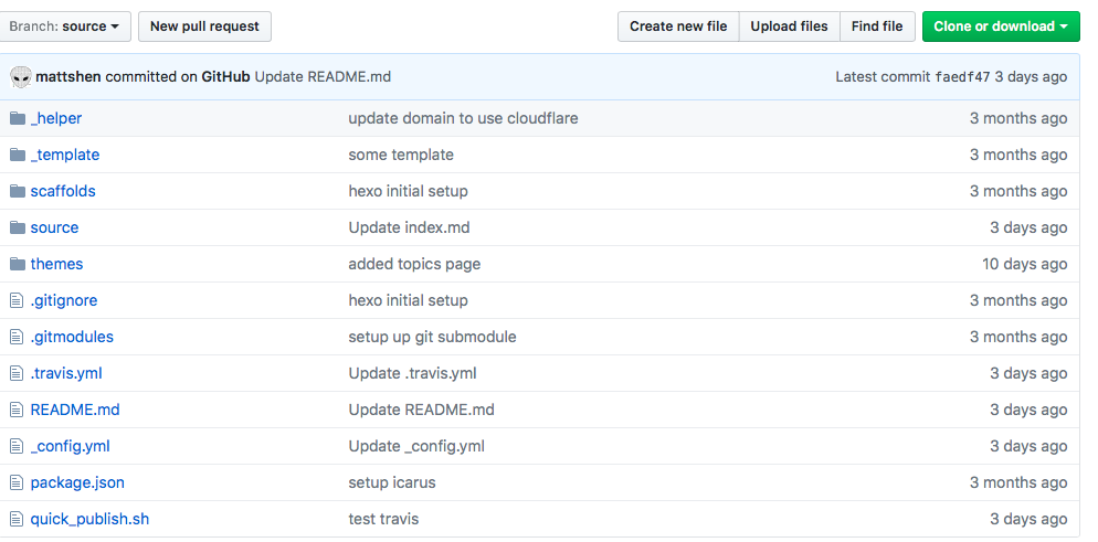 Github Repository Source Branch